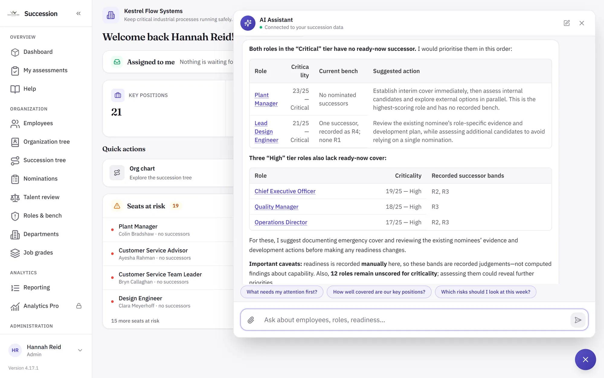 The AI assistant answering which critical roles have no ready-now successor, with a table of roles, benches and suggested actions.