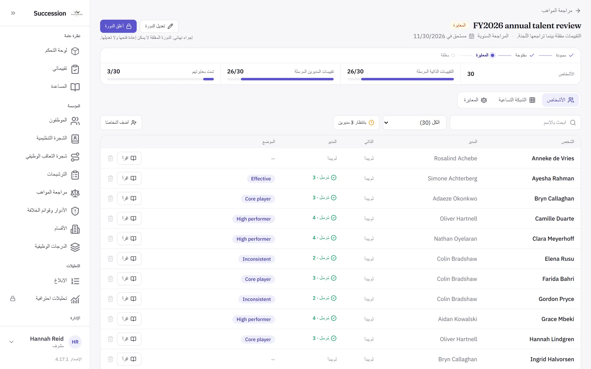 قائمة أشخاص دورة مراجعة، مع مدير كل شخص وتقييمه الذاتي وتقييم مديره وموقعه على الشبكة التساعية.