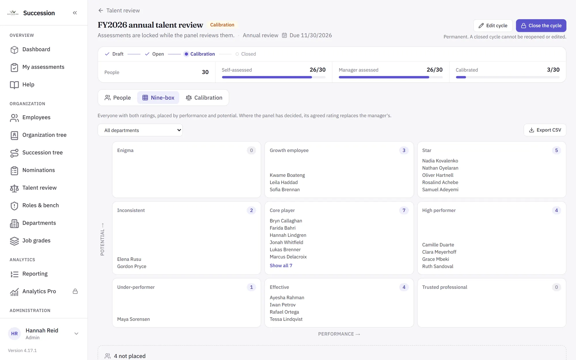 A review cycle in calibration, on the nine-box tab, with people placed by performance and potential.